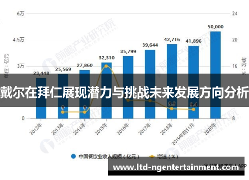 戴尔在拜仁展现潜力与挑战未来发展方向分析
