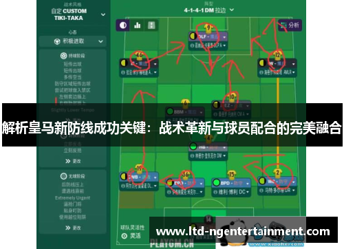解析皇马新防线成功关键：战术革新与球员配合的完美融合