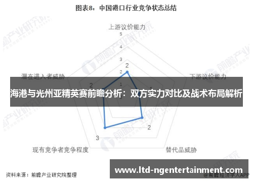 海港与光州亚精英赛前瞻分析：双方实力对比及战术布局解析