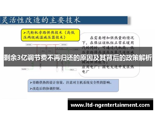 剩余3亿调节费不再归还的原因及其背后的政策解析