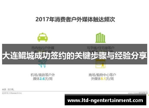 大连鲲城成功签约的关键步骤与经验分享