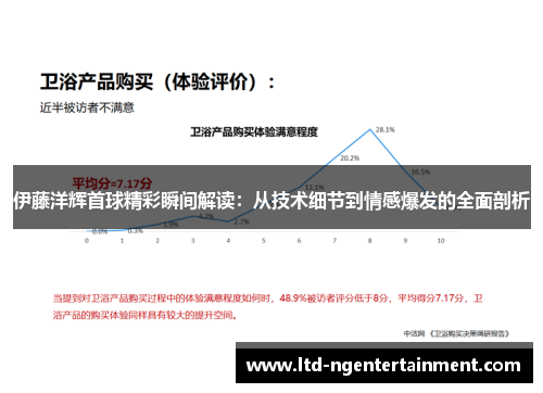 伊藤洋辉首球精彩瞬间解读：从技术细节到情感爆发的全面剖析