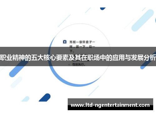 职业精神的五大核心要素及其在职场中的应用与发展分析