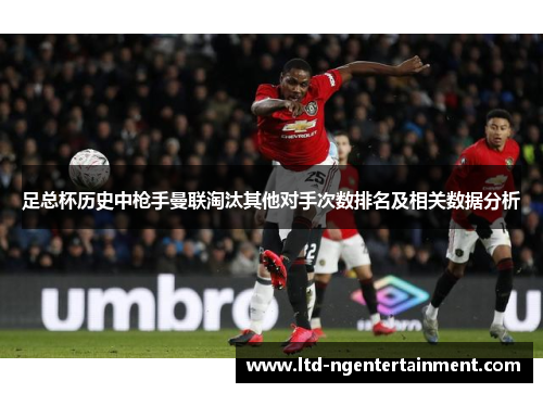 足总杯历史中枪手曼联淘汰其他对手次数排名及相关数据分析