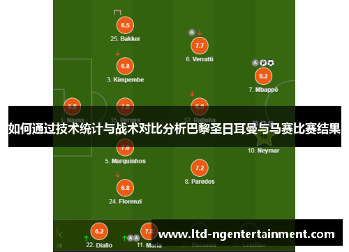 如何通过技术统计与战术对比分析巴黎圣日耳曼与马赛比赛结果 如何通过技术统计与战术对比分析巴黎圣日耳曼与马赛比赛结果