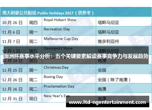 澳洲杯赛事水平分析:五个关键要素解读赛事竞争力与发展趋势 澳洲杯赛事水平分析:五个关键要素解读赛事竞争力与发展趋势