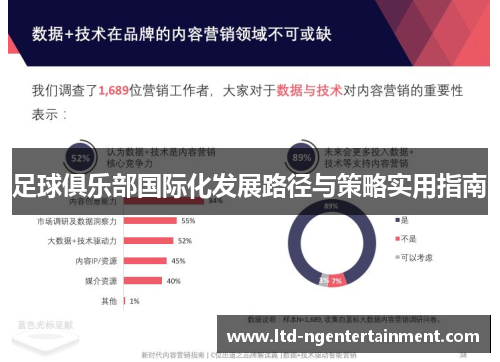 足球俱乐部国际化发展路径与策略实用指南 足球俱乐部国际化发展路径与策略实用指南