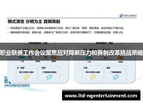 职业联赛工作会议聚焦应对降薪压力和赛制改革挑战策略 职业联赛工作会议聚焦应对降薪压力和赛制改革挑战策略