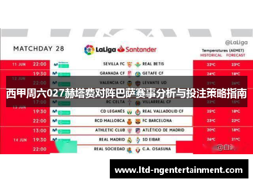 西甲周六027赫塔费对阵巴萨赛事分析与投注策略指南 西甲周六027赫塔费对阵巴萨赛事分析与投注策略指南