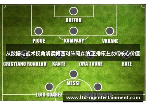 从数据与战术视角解读梅西对阵阿森纳亚洲杯进攻端核心价值