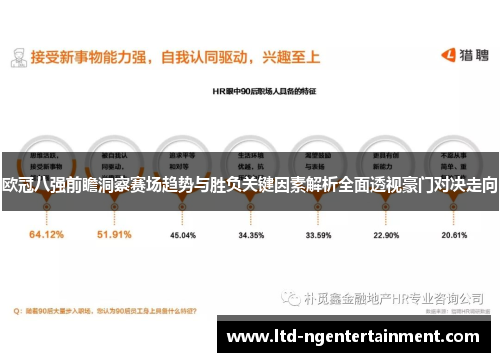 欧冠八强前瞻洞察赛场趋势与胜负关键因素解析全面透视豪门对决走向