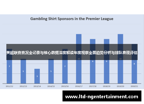 英超联赛赛况全记录与核心数据深度解读年度观察全面趋势分析与球队表现评估
