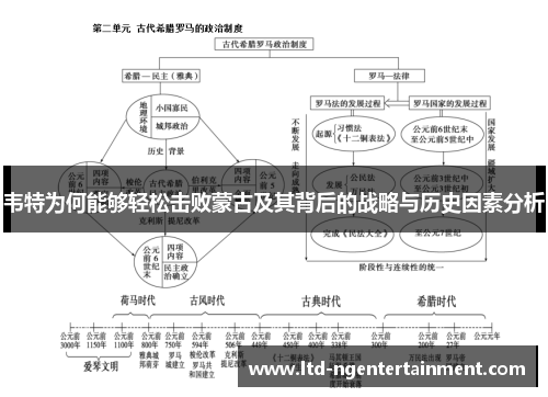 韦特为何能够轻松击败蒙古及其背后的战略与历史因素分析