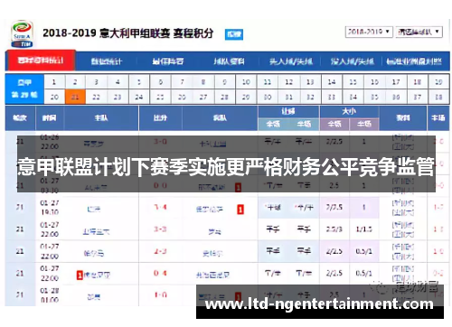 意甲联盟计划下赛季实施更严格财务公平竞争监管