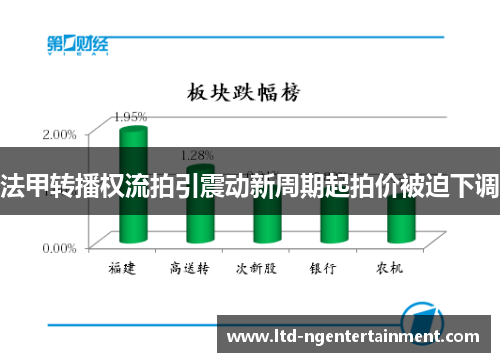 法甲转播权流拍引震动新周期起拍价被迫下调