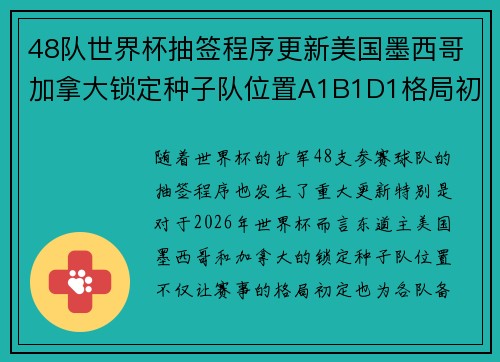 48队世界杯抽签程序更新美国墨西哥加拿大锁定种子队位置A1B1D1格局初定